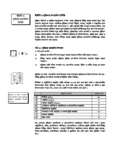 বাউবি বিএই ১২০৪ – মৃত্তিকা বিজ্ঞান Unit 03 pdf বাউবি বিএই ১২০৪ – মৃত্তিকা বিজ্ঞান - Unit-03
