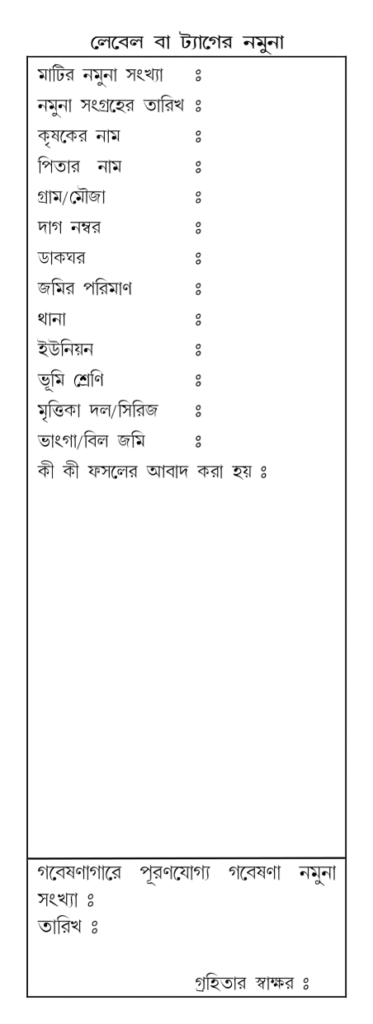 লেবেল বা ট্যাগের নমুনা