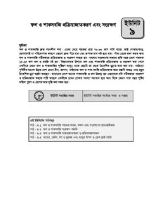 এইচএসসি বাউবি ২৮৮৯ কৃষি শিক্ষা ২য় পত্র Unit 09 pdf এইচএসসি বাউবি ২৮৮৯ কৃষি শিক্ষা ২য় পত্র - Unit-09