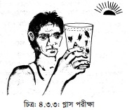 মাছ চাষের জন্য পুকুর খনন ও প্রস্তুতকরণ ও পোনা ছাড়ার পদ্ধতি