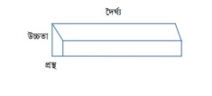 ব্যবহারিকঃ গোল কাঠ বা তক্তা পরিমান