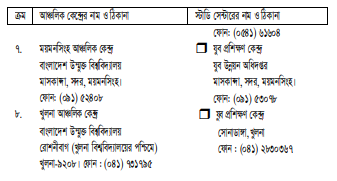 কৃষি ও পল্লী উন্নয়ন স্কুল 7 প্রগ্রামের কোর্স সমুহ