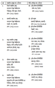 প্রগ্রামের কোর্স সমুহ