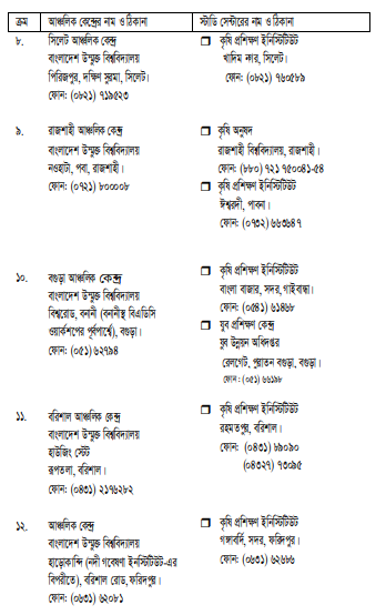 কৃষি ও পল্লী উন্নয়ন স্কুল 5 প্রগ্রামের কোর্স সমুহ