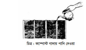 মাটির বুনট 9 ব্যবহারিক: মাটির বুনট শনাক্তকরণ