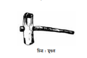 হস্তচালিত কৃষি যন্ত্রপাতি