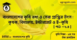 বাংলাদেশের কৃষি তথ্য ও সেবা প্রাপ্তির উৎস কৃষক বিদ্যালয় ইন্টারনেট ও ই—কৃষি বাংলাদেশের কৃষি তথ্য ও সেবা প্রাপ্তির উৎস কৃষক, বিদ্যালয়, ইন্টারনেট ও ই—কৃষি