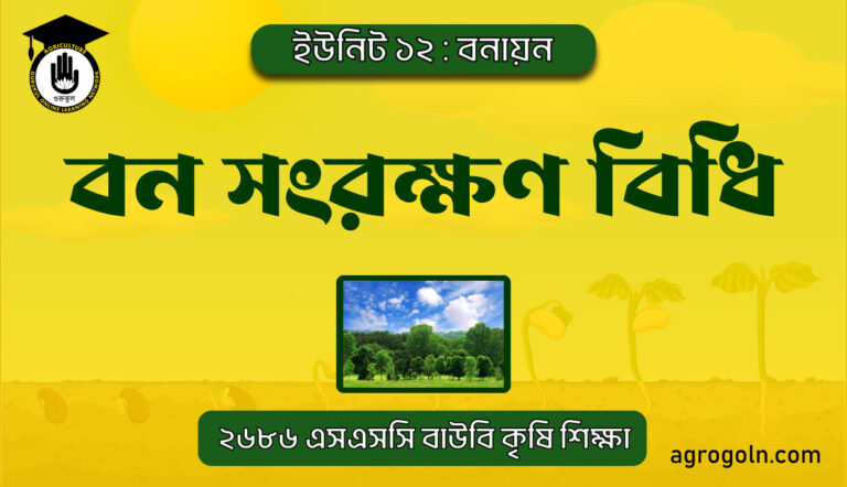 বন সংরক্ষণ বিধি