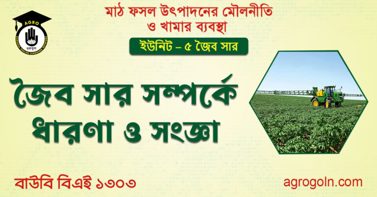 জৈব সার সম্পর্কে ধারণা ও সংজ্ঞা