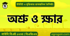 মৃত্তিকার অশ্রু ও ক্ষার