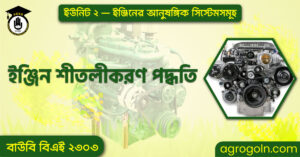 ইঞ্জিন শীতলীকরণ পদ্ধতি ইঞ্জিন-শীতলীকরণ-পদ্ধতি