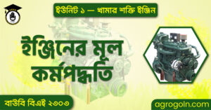 ইঞ্জিনের মূল কর্মপদ্ধতি ইঞ্জিনের-মূল-কর্মপদ্ধতি