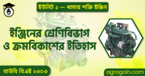 ইঞ্জিনের শ্রেণিবিভাগ ও ক্রমবিকাশের ইতিহাস ইঞ্জিনের-শ্রেণিবিভাগ-ও-ক্রমবিকাশের-ইতিহাস