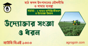উদ্যোক্তার সংজ্ঞা ও ধরন 1 উদ্যোক্তার-সংজ্ঞা-ও-ধরন