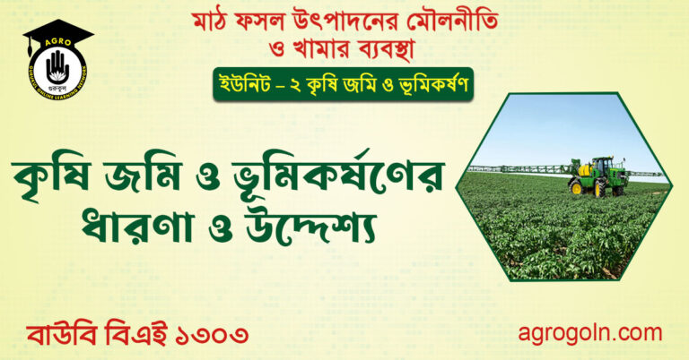 কৃষি জমি ও ভূমিকর্ষণের ধারণা ও উদ্দেশ্য