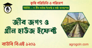 জীব জগৎ ও গ্রীন হাউজ ইফেক্ট জীব-জগৎ-ও-গ্রীন-হাউজ-ইফেক্ট