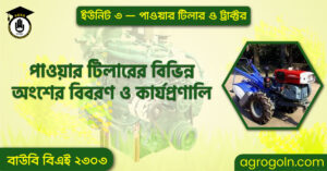 পাওয়ার টিলারের বিভিন্ন অংশের বিবরণ ও কার্যপ্রণালি পাওয়ার-টিলারের-বিভিন্ন-অংশের-বিবরণ-ও-কার্যপ্রণালি