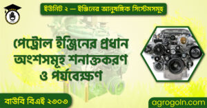 পেট্রোল ইঞ্জিনের প্রধান অংশসমূহ শনাক্তকরণ ও পর্যবেক্ষণ পেট্রোল-ইঞ্জিনের-প্রধান-অংশসমূহ-শনাক্তকরণ-ও-পর্যবেক্ষণ