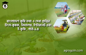বাংলাদেশ কৃষি তথ্য ও সেবা প্রাপ্তির উৎস-কৃষক, বিদ্যালয়, ইন্টারনেট এবং ই-কৃষি , পাঠ-১.৪