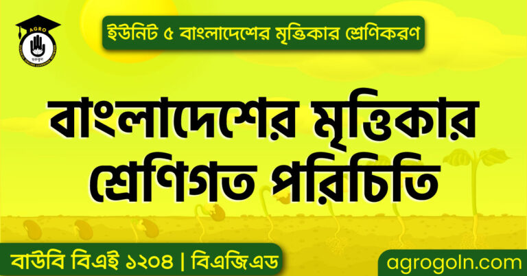 বাংলাদেশের মৃত্তিকার শ্রেণিগত পরিচিতি