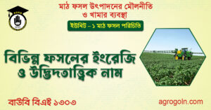 বিভিন্ন ফসলের ইংরেজি ও উদ্ভিদতাত্ত্বিক নাম বিভিন্ন-ফসলের-ইংরেজি-ও-উদ্ভিদতাত্ত্বিক-নাম