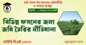 বিভিন্ন ফসলের জন্য জমি তৈরির নীতিমালা বিভিন্ন-ফসলের-জন্য-জমি-তৈরির-নীতিমালা