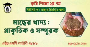 মাছের খাদ্য প্রাকৃতিক ও সম্পূরক মাছের-খাদ্য-প্রাকৃতিক-ও-সম্পূরক