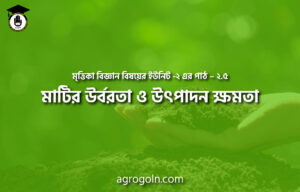 মাটির উর্বরতা ও উৎপাদন ক্ষমতা