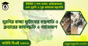 মুরগির বাচ্চা ফুটানোর যন্ত্রপাতি ও ব্রুডারের কার্যপদ্ধতি ও পর্যবেক্ষণ মুরগির-বাচ্চা-ফুটানোর-যন্ত্রপাতি-ও-ব্রুডারের-কার্যপদ্ধতি-ও-পর্যবেক্ষণ