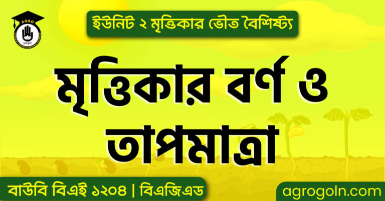 মৃত্তিকার বর্ণ ও তাপমাত্রা