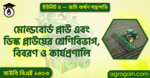 মোল্ডবোর্ড প্লাউ এবং ডিস্ক প্লাউয়ের শ্রেণিবিভাগ বিবরণ ও কার্যপ্রণালি মোল্ডবোর্ড-প্লাউ-এবং-ডিস্ক-প্লাউয়ের-শ্রেণিবিভাগ,-বিবরণ-ও-কার্যপ্রণালি
